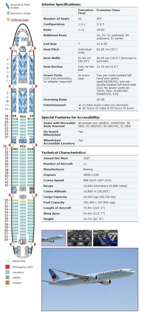air canada 777-300er seat map|Seat Map Air Canada Boeing 777.